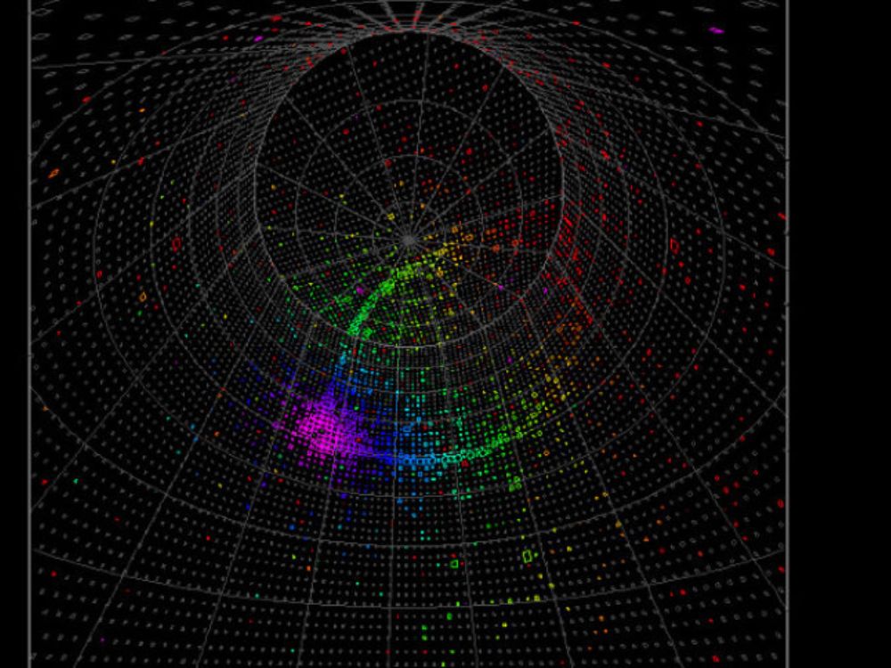 Neutrinos detection